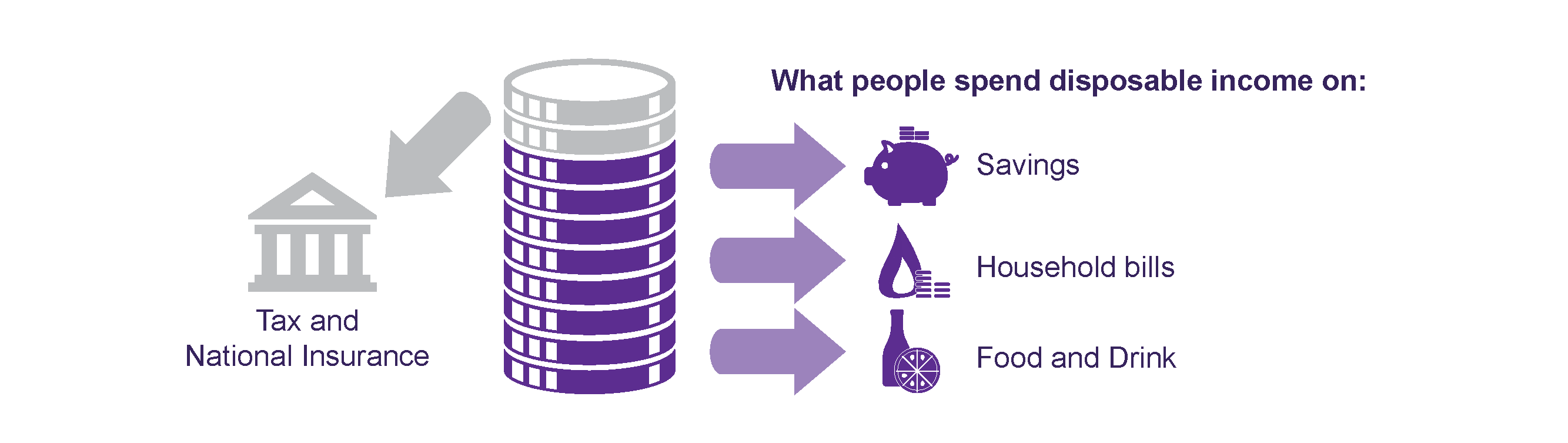 disposable-household-income-in-scotland-2015-scottish-parliament