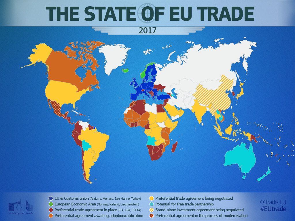 UK trade policy and Brexit | Scottish Parliament