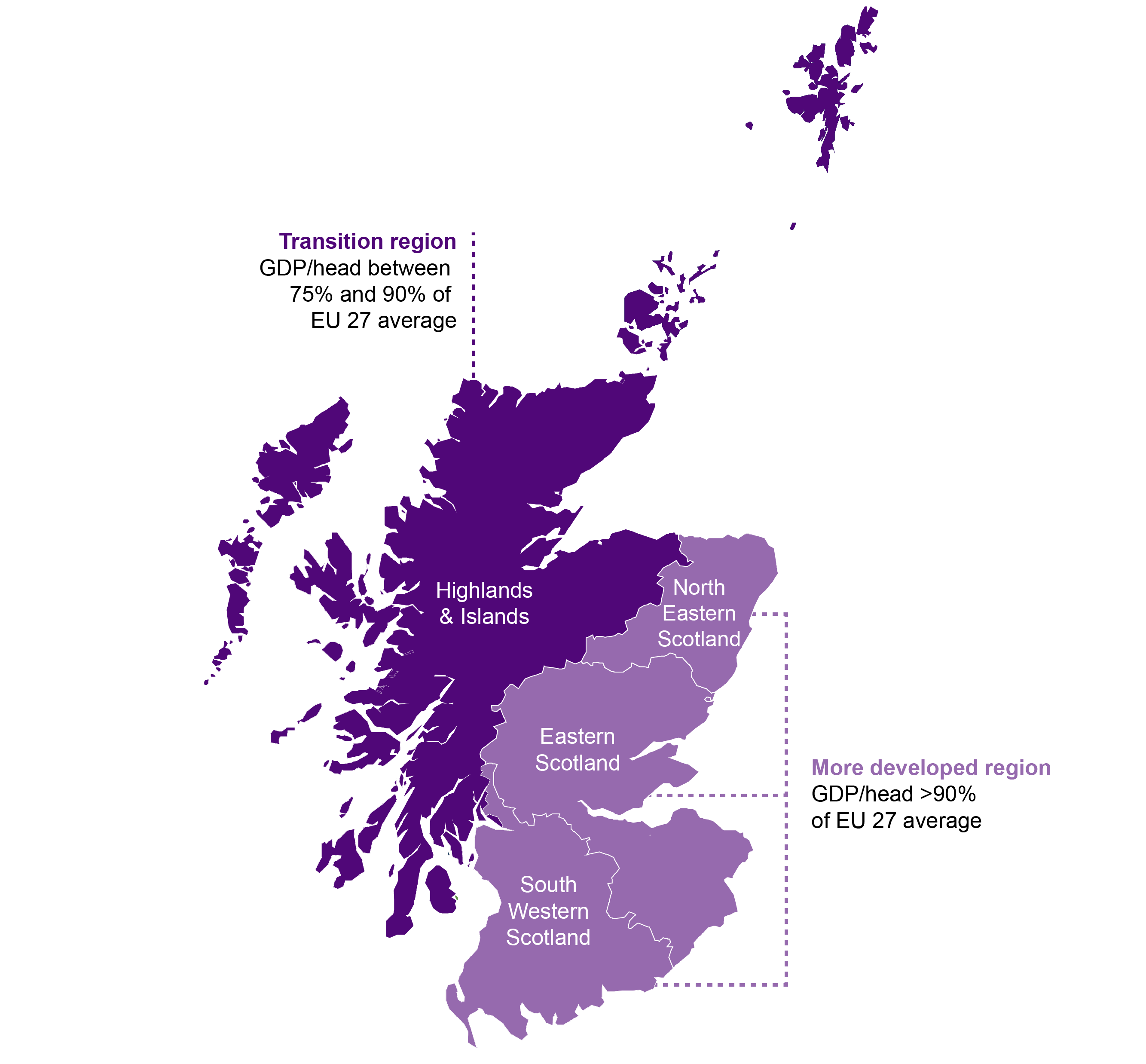 Map of Scotland showing NUTS2 regions for structural funding purposes